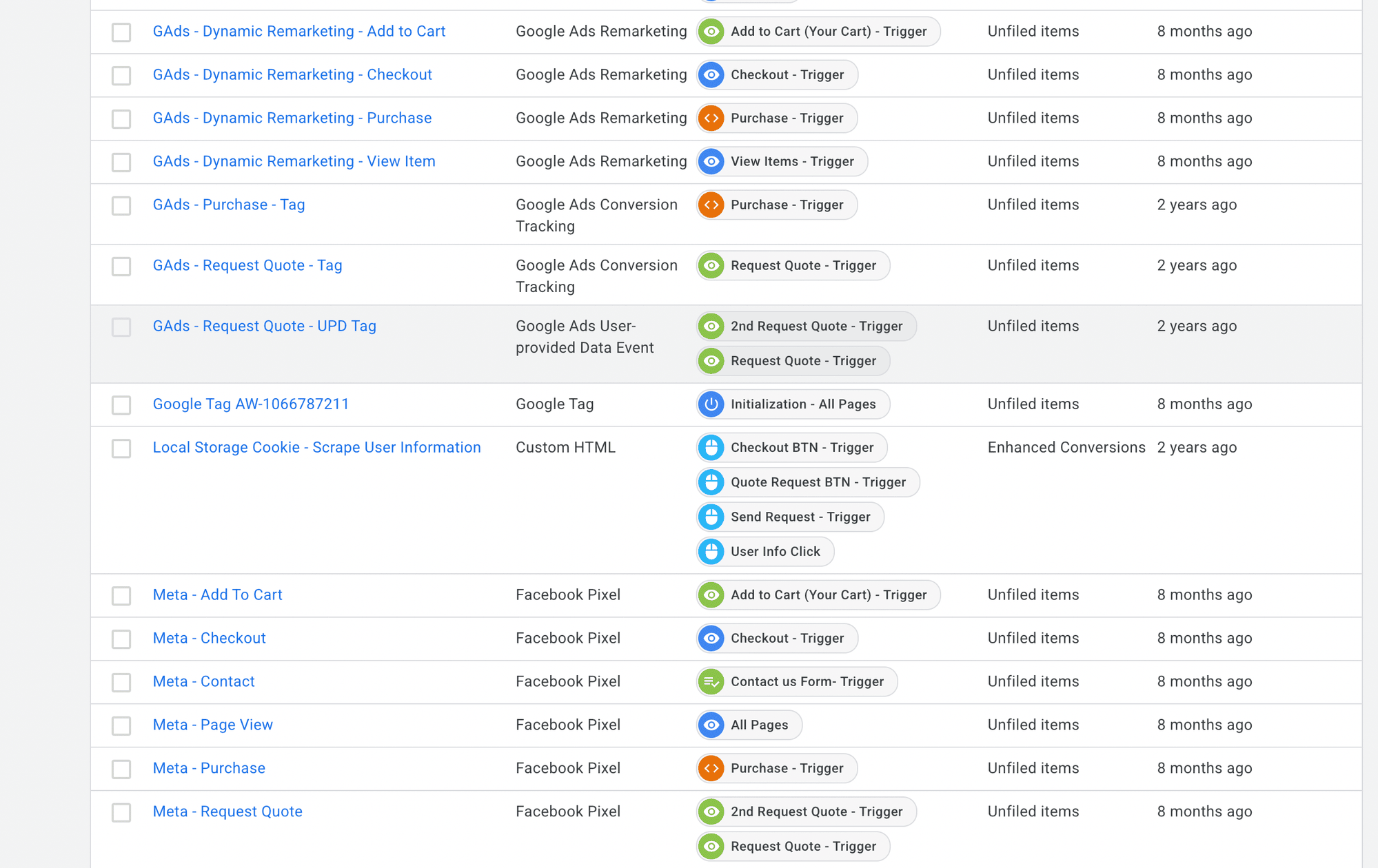 Advanced Multi-Platform Analytics
